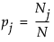 Equation shown here Equation shown here