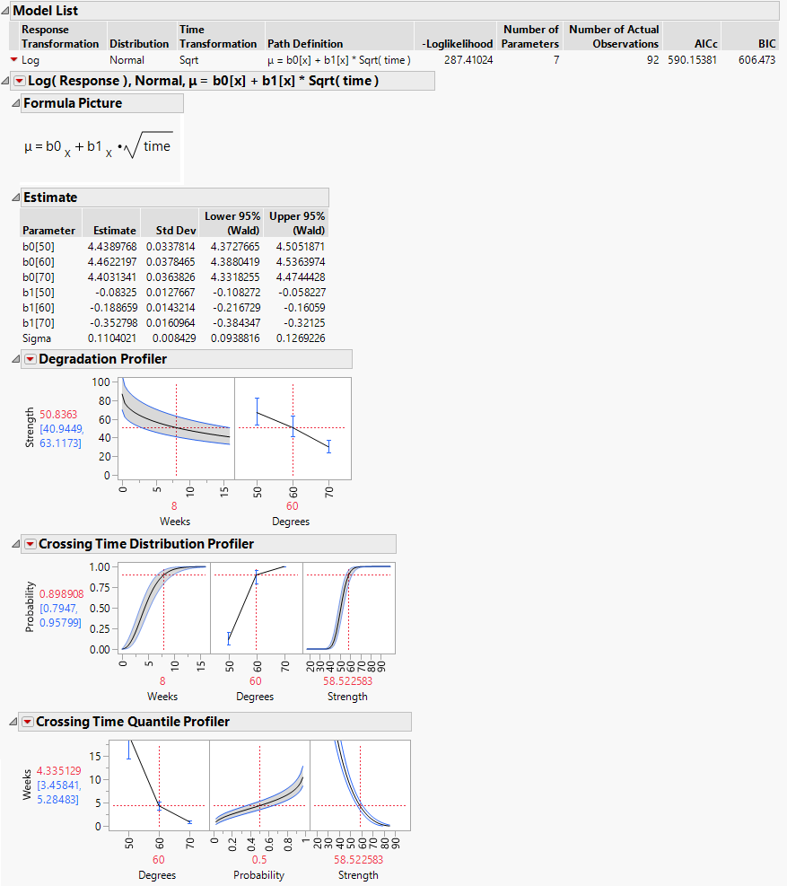 Report for Basic Model