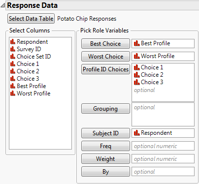 Completed Response Data Outline