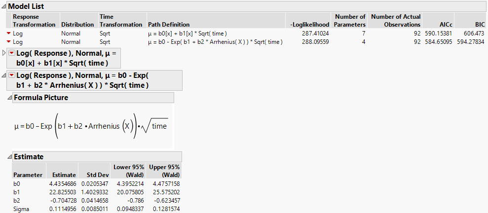 Report Including Second Model with Arrhenius Transformation