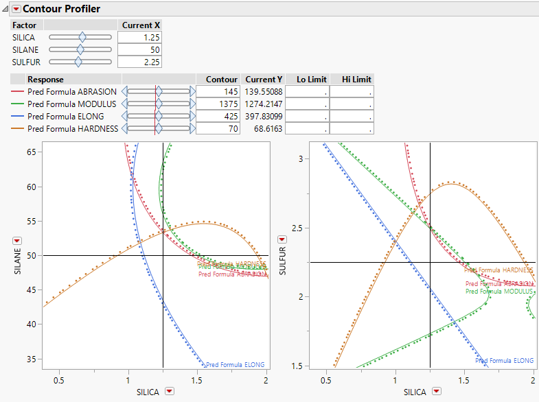 Contour Profiler Example