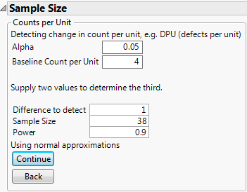 Counts per Unit Calculator