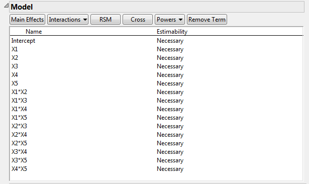 Model Outline Showing Interactions