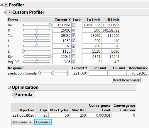Optimized Custom Profiler Report