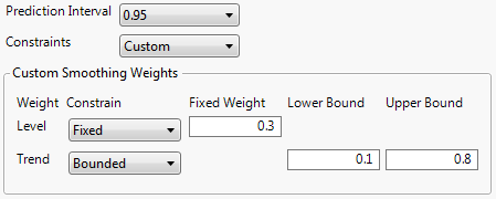 Custom Smoothing Weights