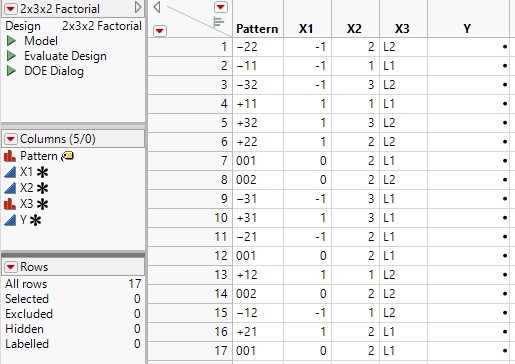 Design Data Table