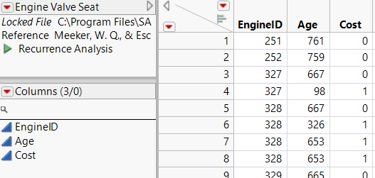 Partial Engine Valve Seat Data Table