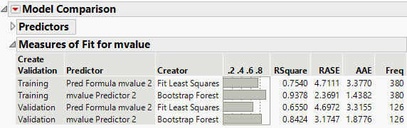 Model Comparison Report