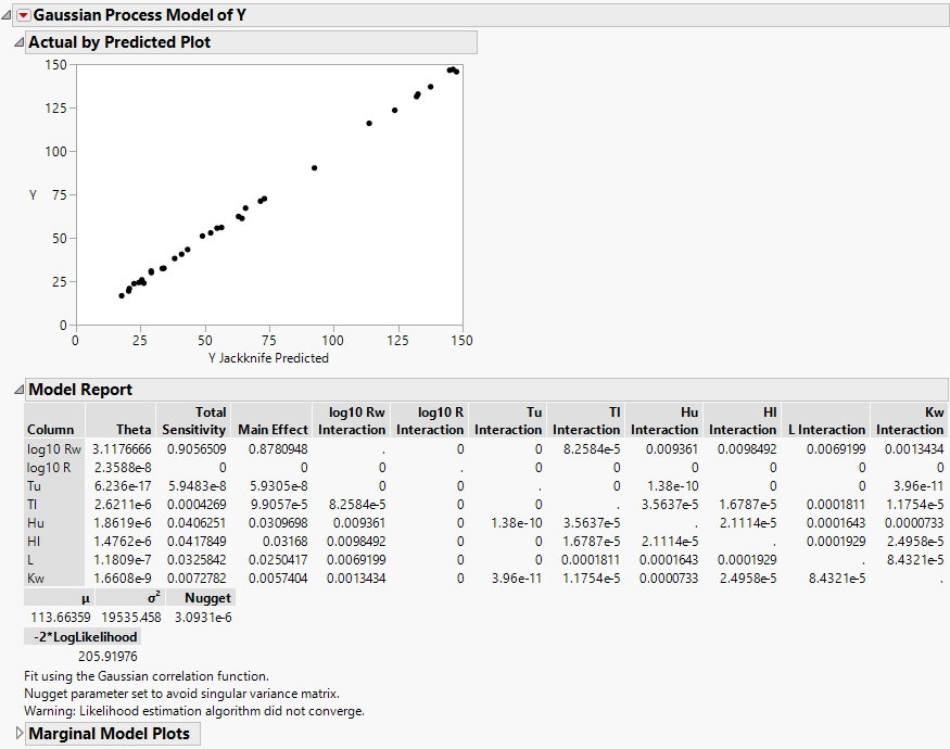 Borehole Latin Hypercube Report