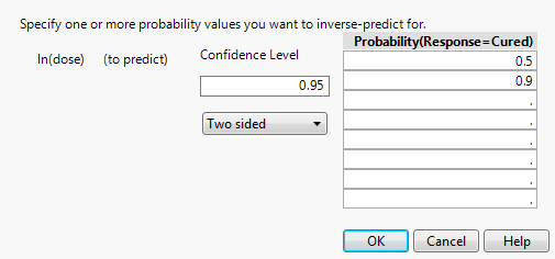 Inverse Prediction Window