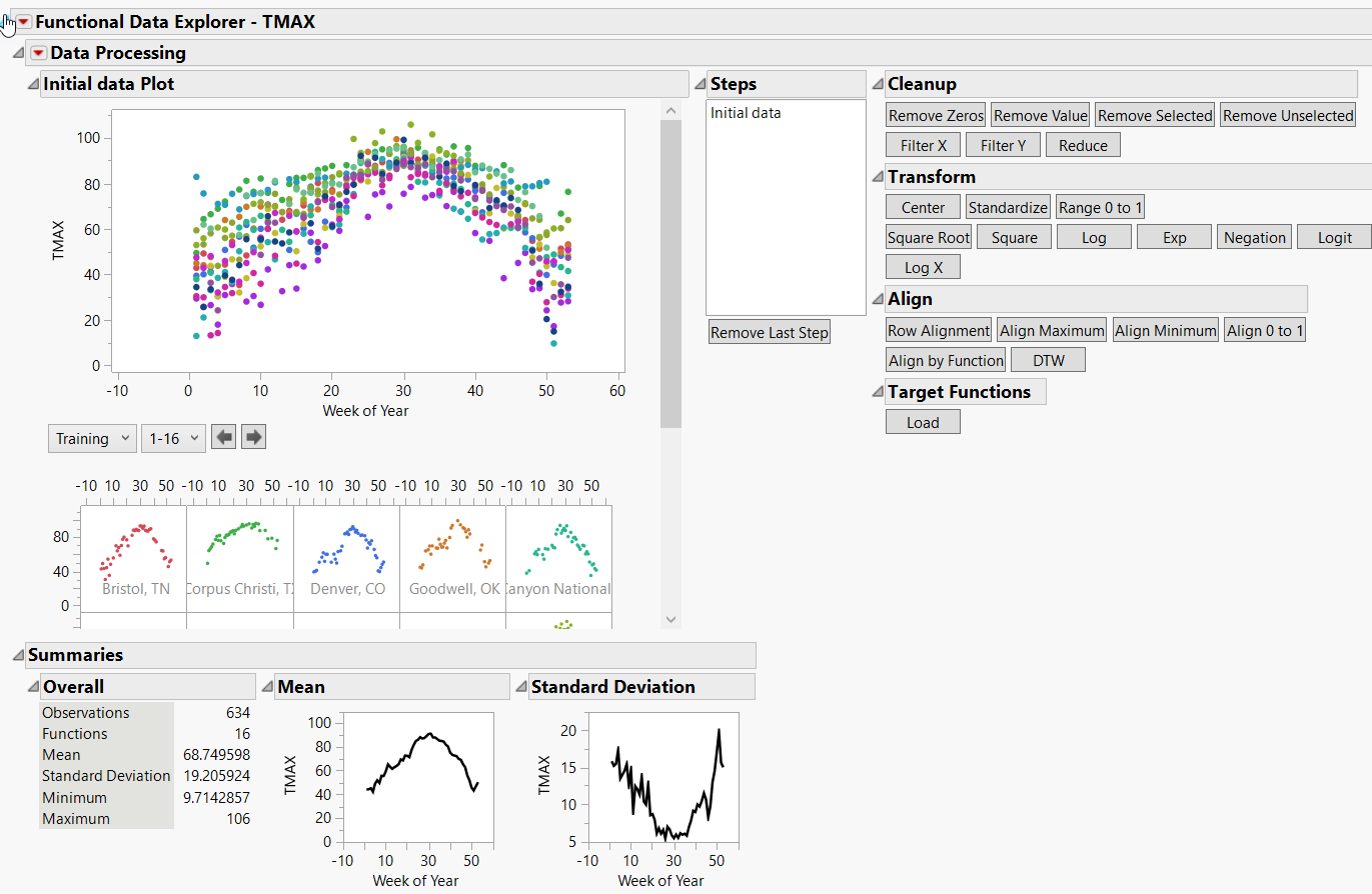 Initial Functional Data Explorer Report