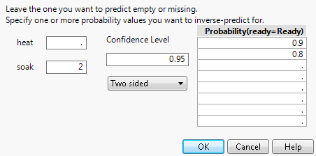 The Inverse Prediction Specification Window