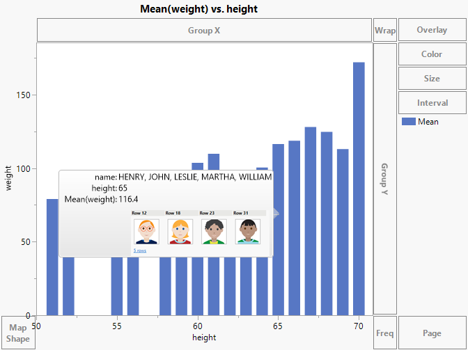 Hover Label with Multiple Images