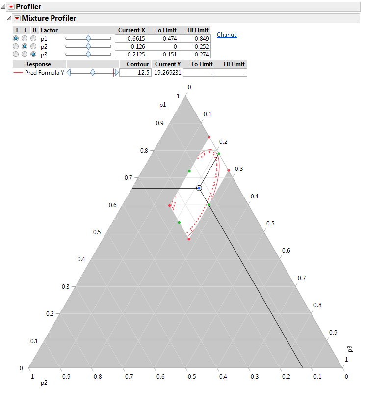 Example of Mixture Profiler