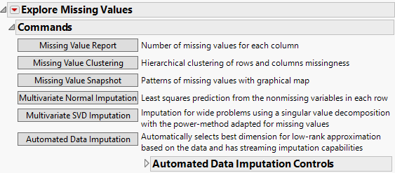Missing Value Report for Continuous Variables in Arrhythmia.jmp.
