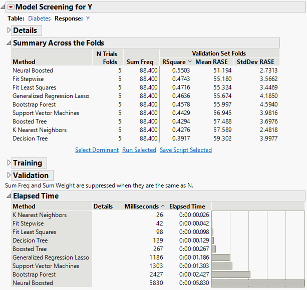 Model Report for Continuous Response