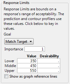 Example of the Response Limits Panel