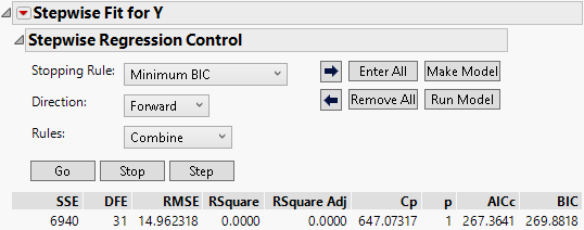 Stepwise Regression Control Panel