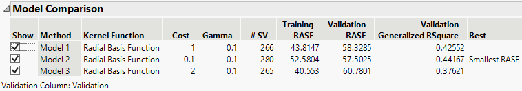 Model Comparison Report