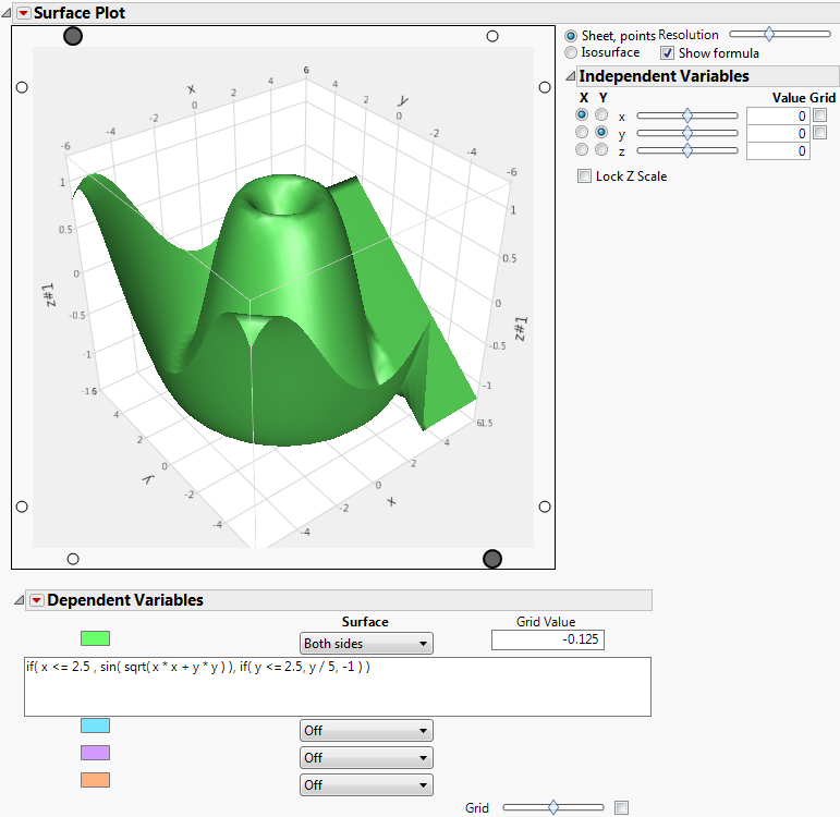 Default Surface Plot with Formula