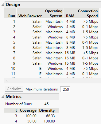 Design and Metrics Outlines for Software Factors