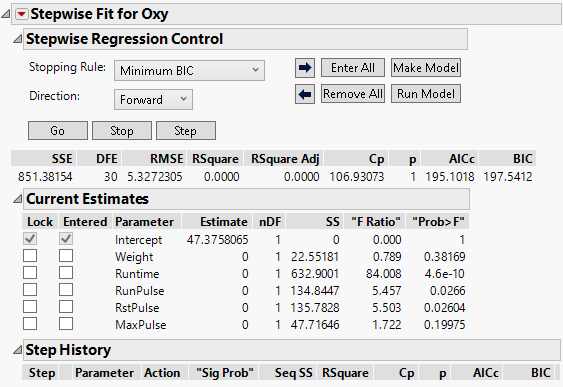 Stepwise Report Window