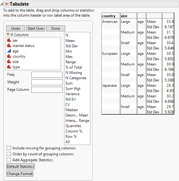 Age, Mean, and Std Dev Added to the Table