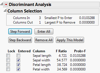 Stepped Model for Iris.jmp