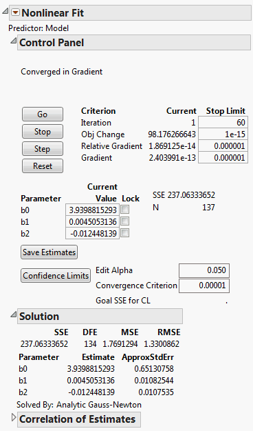 Initial Parameter Values in the Nonlinear Fit Control Panel