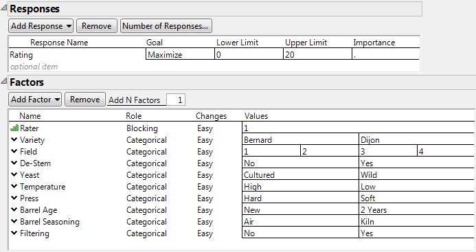 Completed Responses and Factors Outlines
