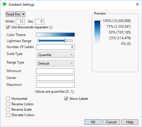 Completed Gradient Settings Window