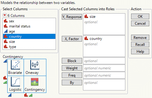 The Fit Y by X Launch Window