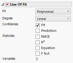 Line of Fit Options
