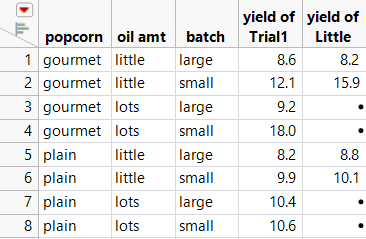 Trial1.jmp and Little.jmp Joined