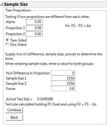 Difference between Two Proportions for a Two-Sided Test