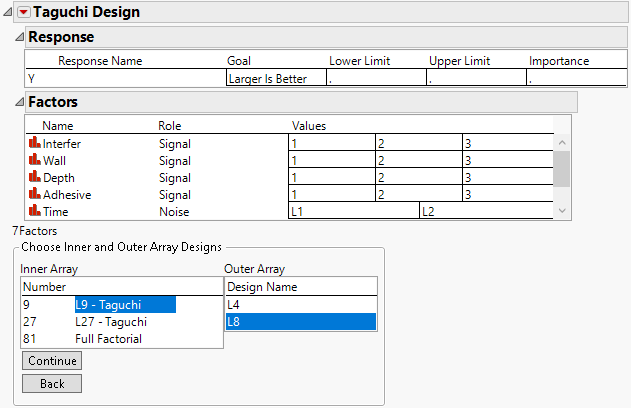 Completed Taguchi Design Window