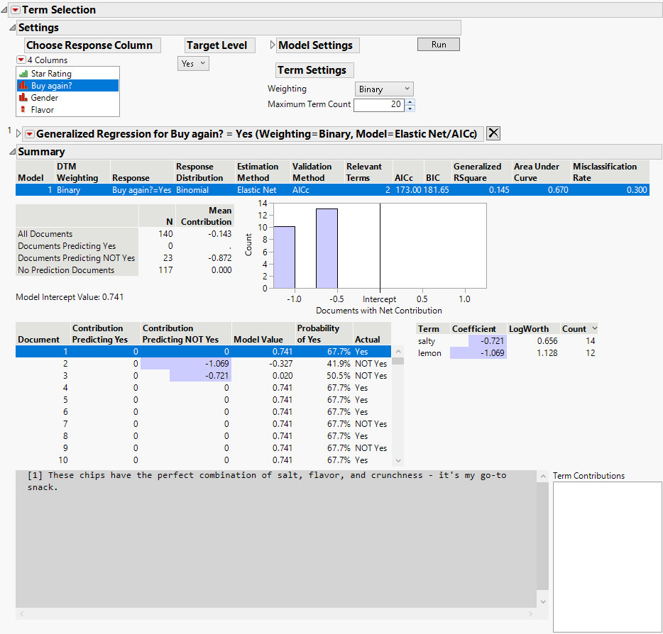 Term Selection Report