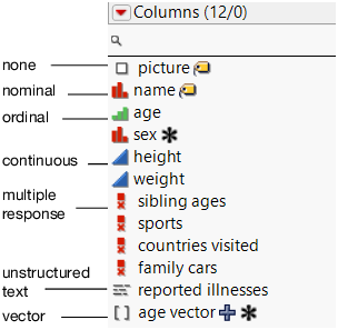 Modeling Type Icons in the Columns Panel