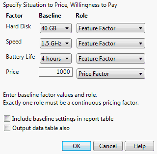 Willingness to Pay Launch Window