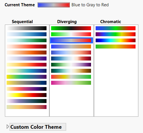 Continuous Color Themes Window