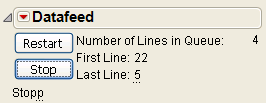 Datafeed: 4 Lines Queued