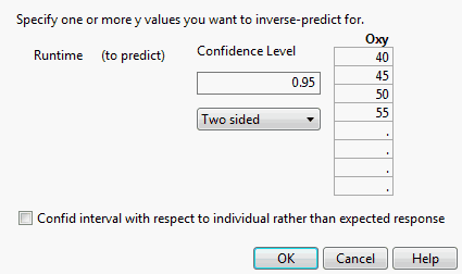 Completed Inverse Prediction Specification Window