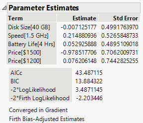 Parameter Estimates for Pilot Survey