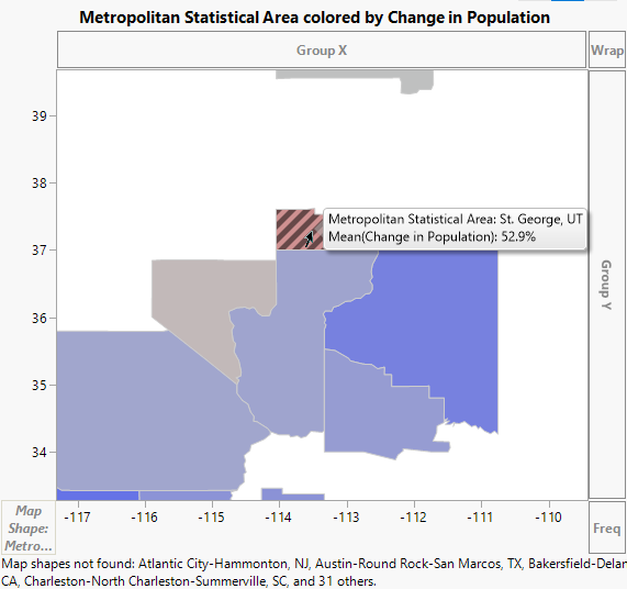 Population Change of St. George, Utah