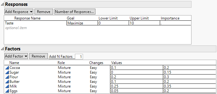 Completed Responses and Factors Outlines