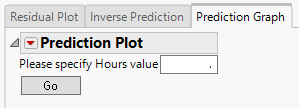 Prediction Plot Tab