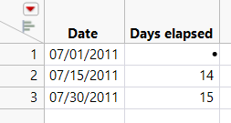 Example of Calculating Date-Time Values