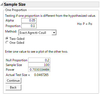 One Sample Proportion Calculator