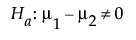 Equation shown here Equation shown here