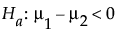 Equation shown here